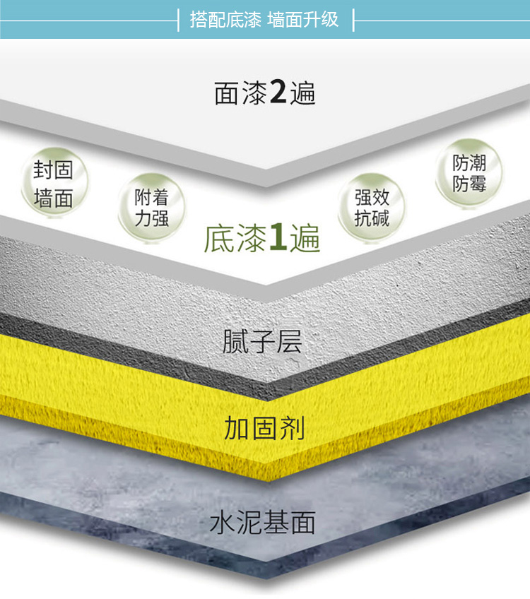 mg不朽情缘(中国游)官方网站