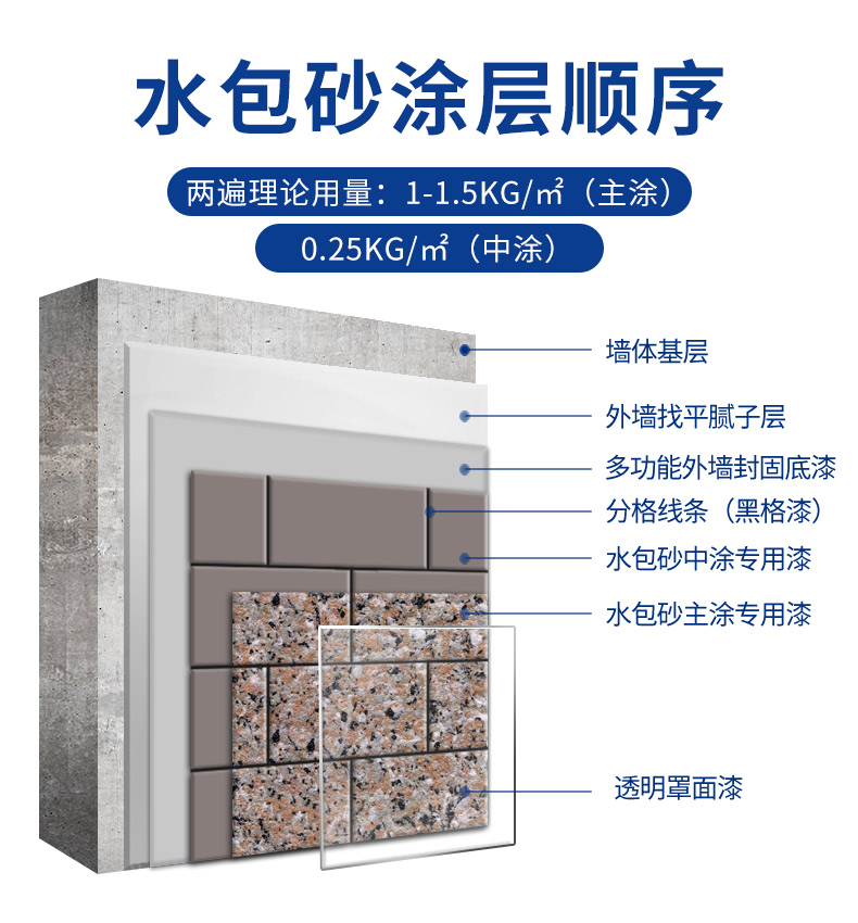 mg不朽情缘(中国游)官方网站