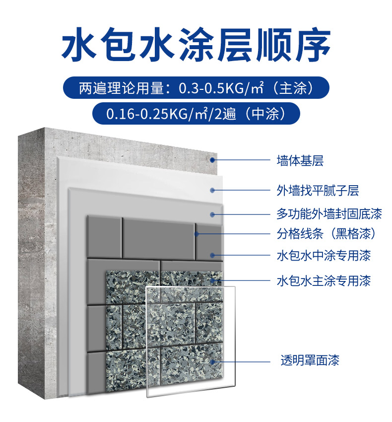 mg不朽情缘(中国游)官方网站