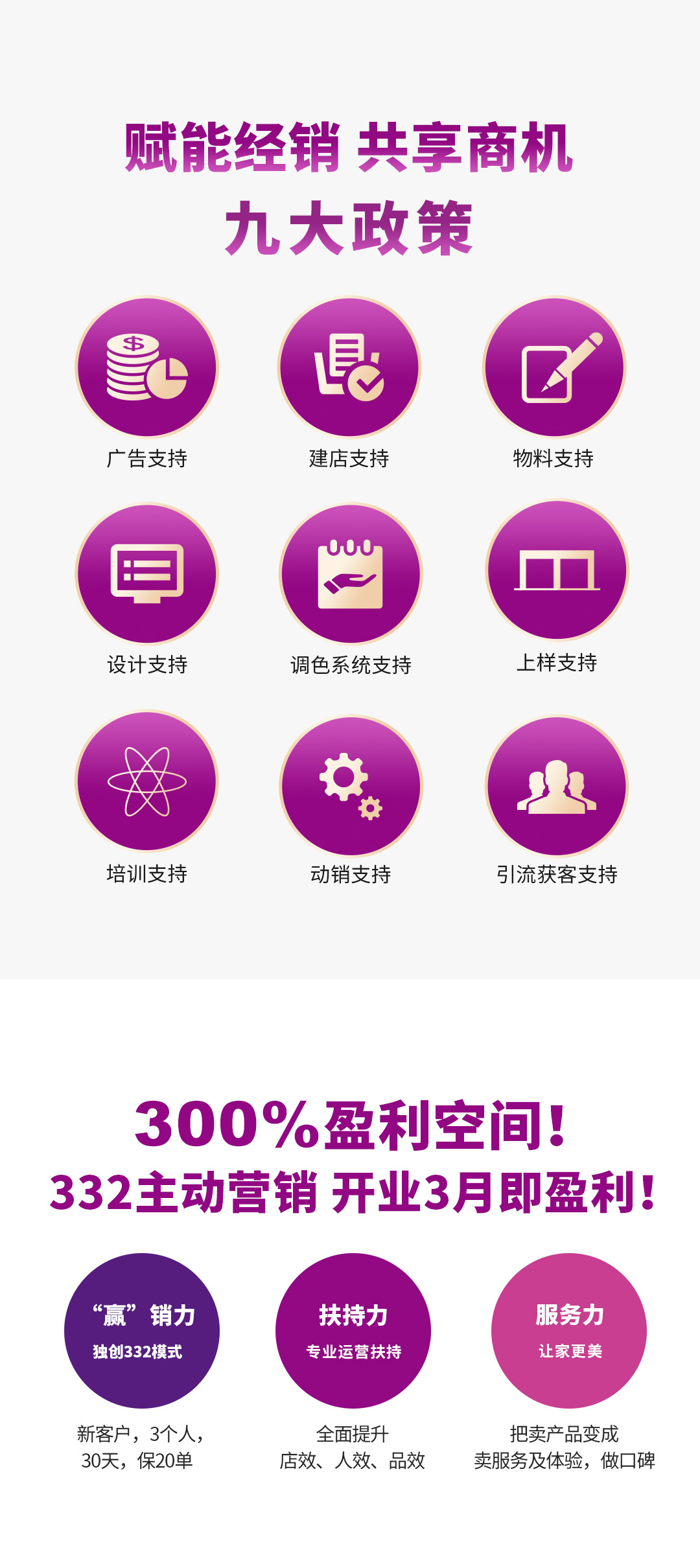 mg不朽情缘漆署理加盟